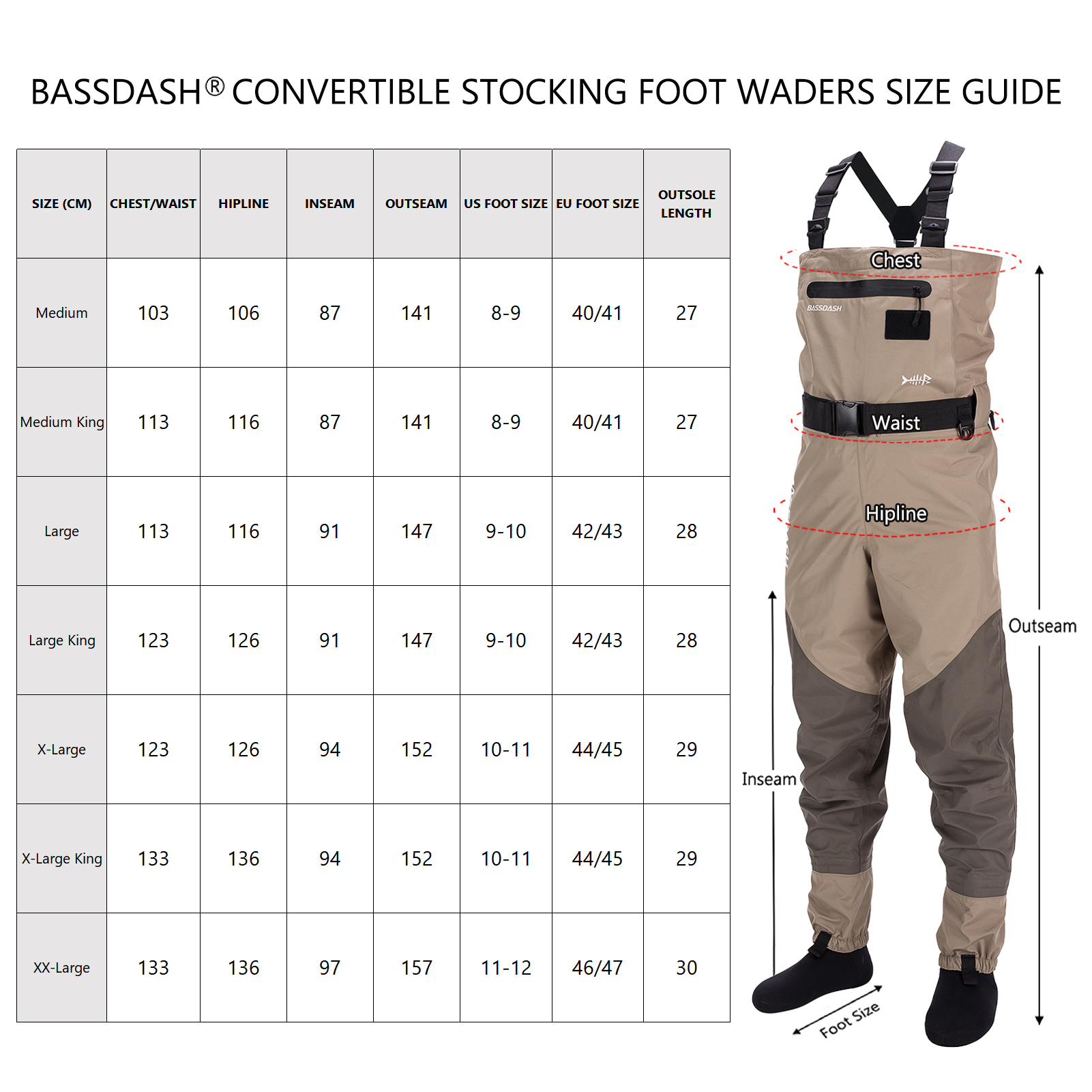 Bassdash Men Fishing Stocking  - Fishing Waders avaliação e preço