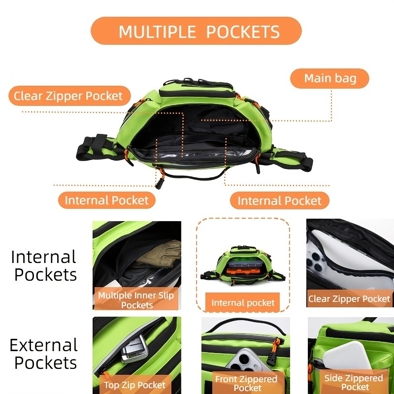 Large Capacity Multifunctional - Fishing Backpack avaliação e preço