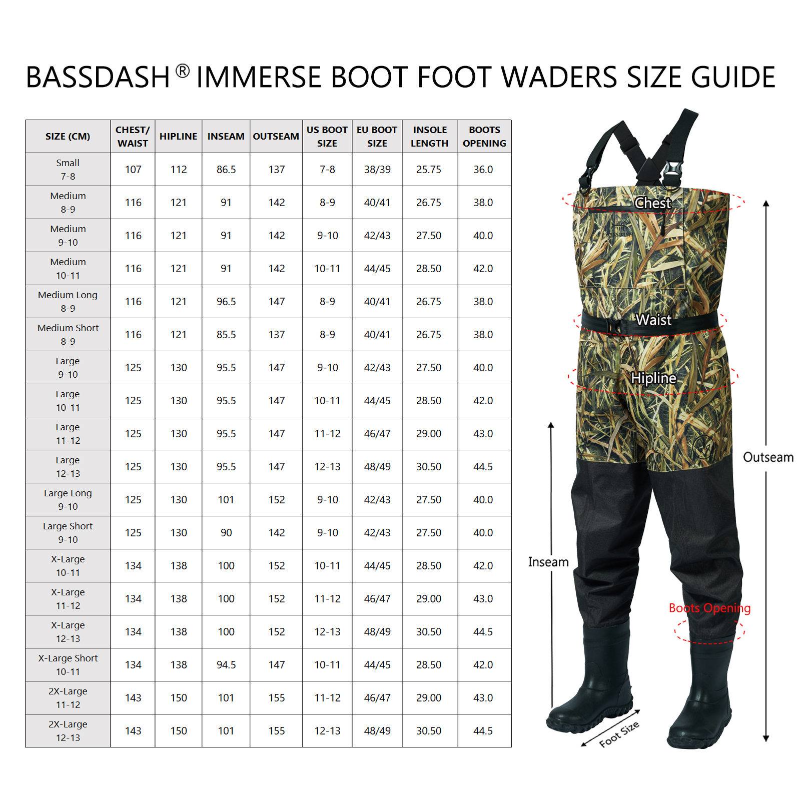 BASSDASH Men Women Boot Foot W - Fishing Waders avaliação e preço