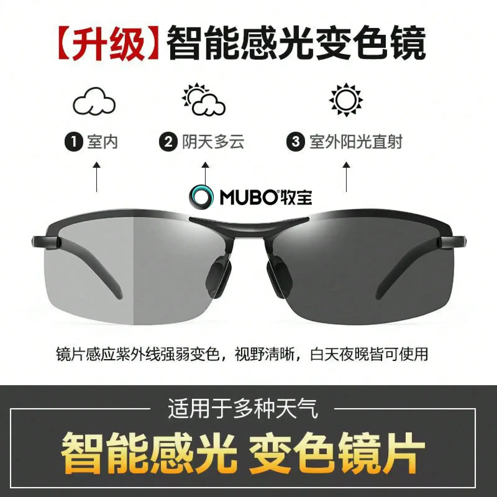 German Imported Men's Polarize - Fishing Sunglasses Polarized avaliação e preço