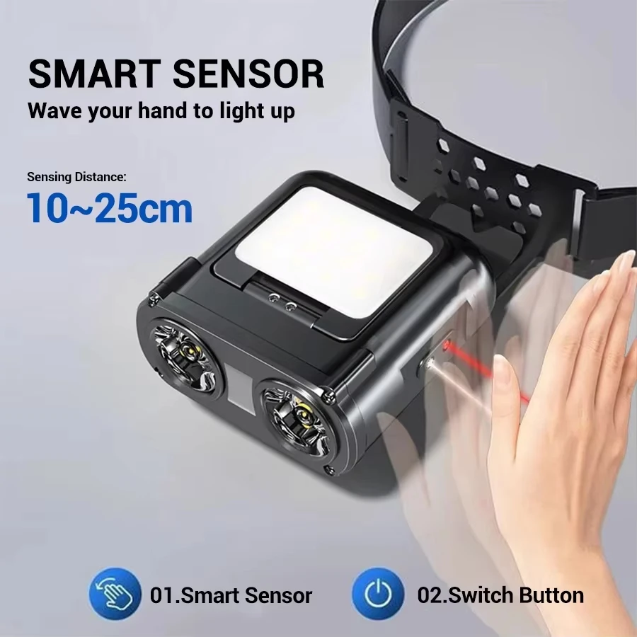 Ultra Bright Mini Rechargeable - Fishing Hat avaliação e preço