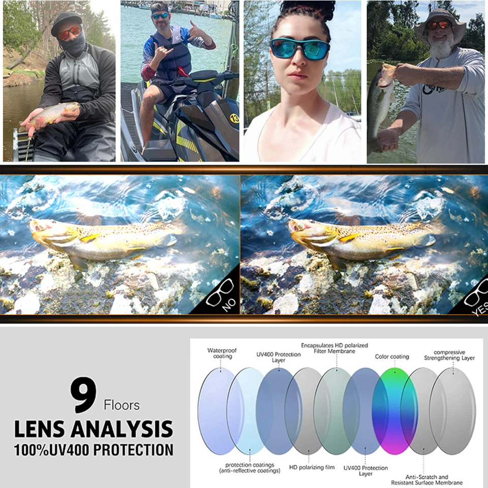 High Definition Polarized Sung - Fishing Sunglasses Polarized avaliação e preço