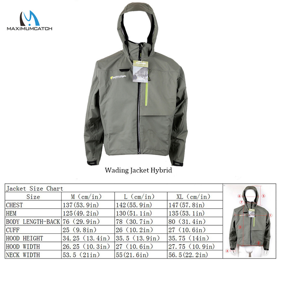 Maximumcatch Waterproof & Brea - Fishing Waders avaliação e preço