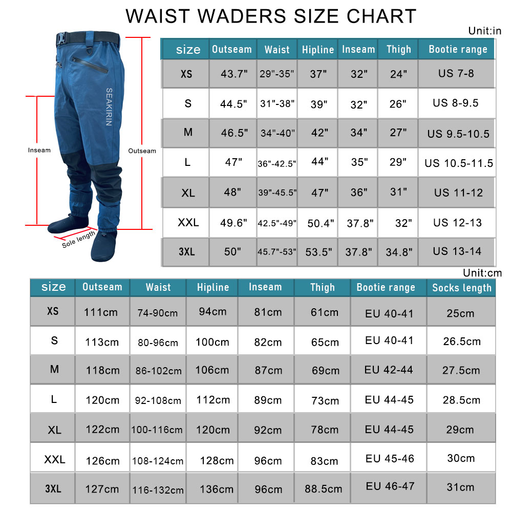 Waterproof Fishing Rain Suit S - Fishing Rain Suit avaliação e preço