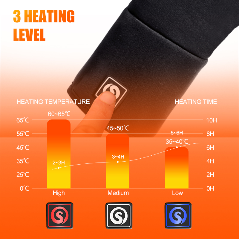 Rechargeable Electric Liner He - Fishing Gloves avaliação e preço